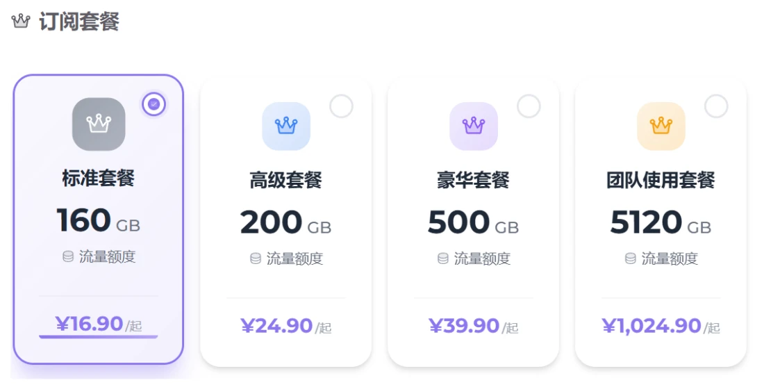 狗狗加速套餐价格