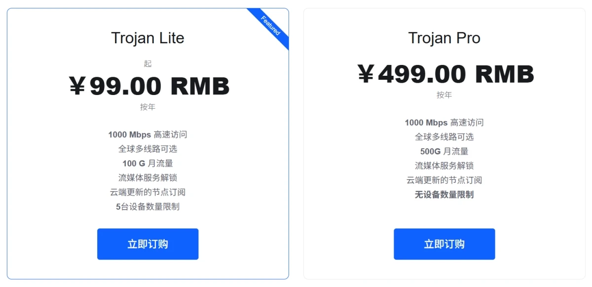 价格